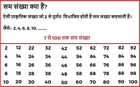 सम .